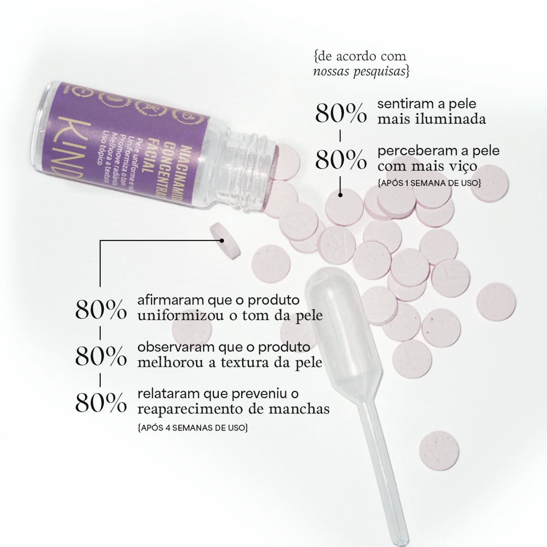 NIACINAMIDA FACIAL EM COMPRIMIDOS